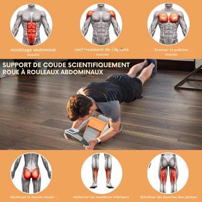 Rouleau abdominal – Entraînement Abdominaux Ultra Efficace